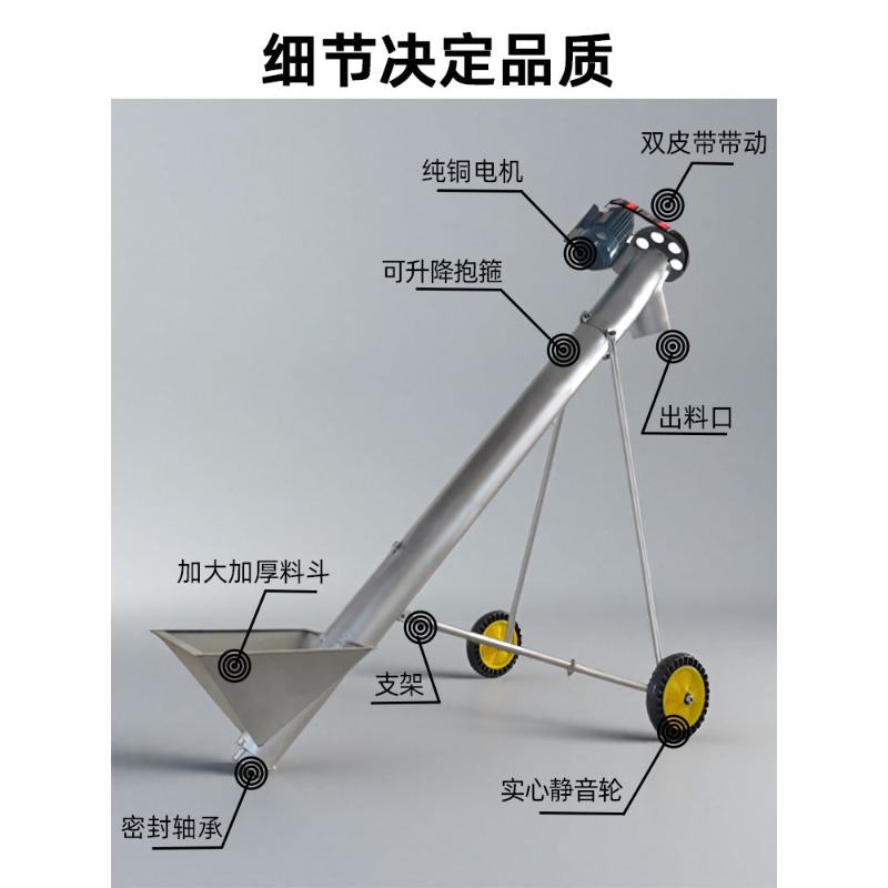 Cast Iron Corn - Screw conveyor dragon feeder corn feed