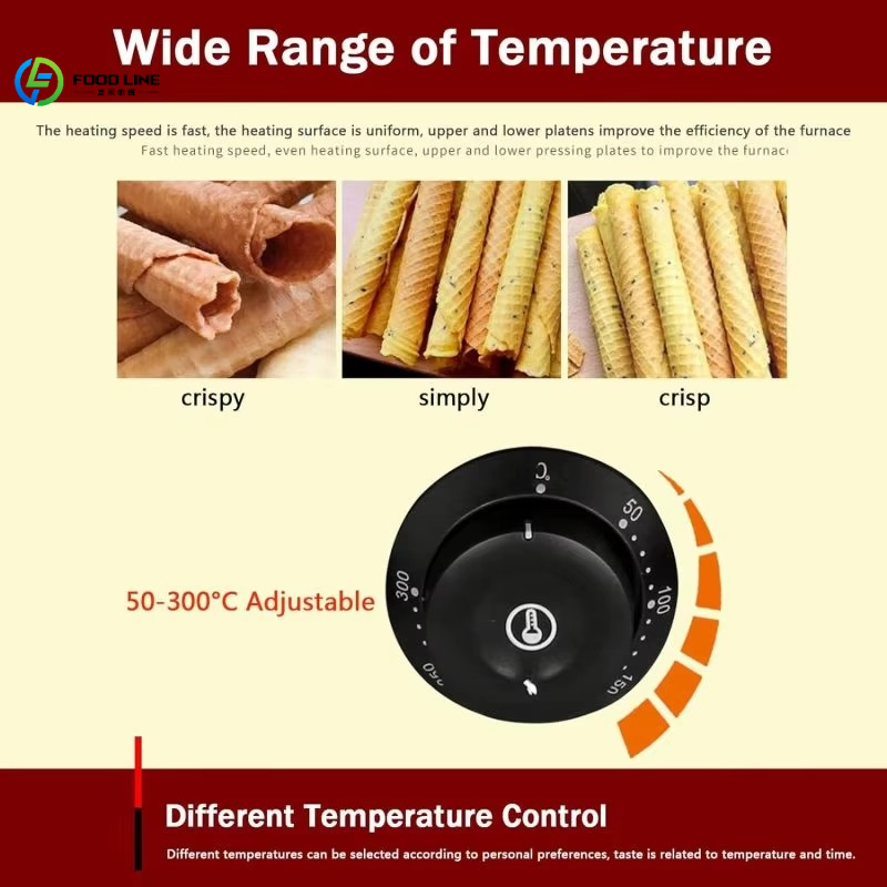 FL Electric Waffle Cone Maker  - огляд і ціна Waffle Cone Maker