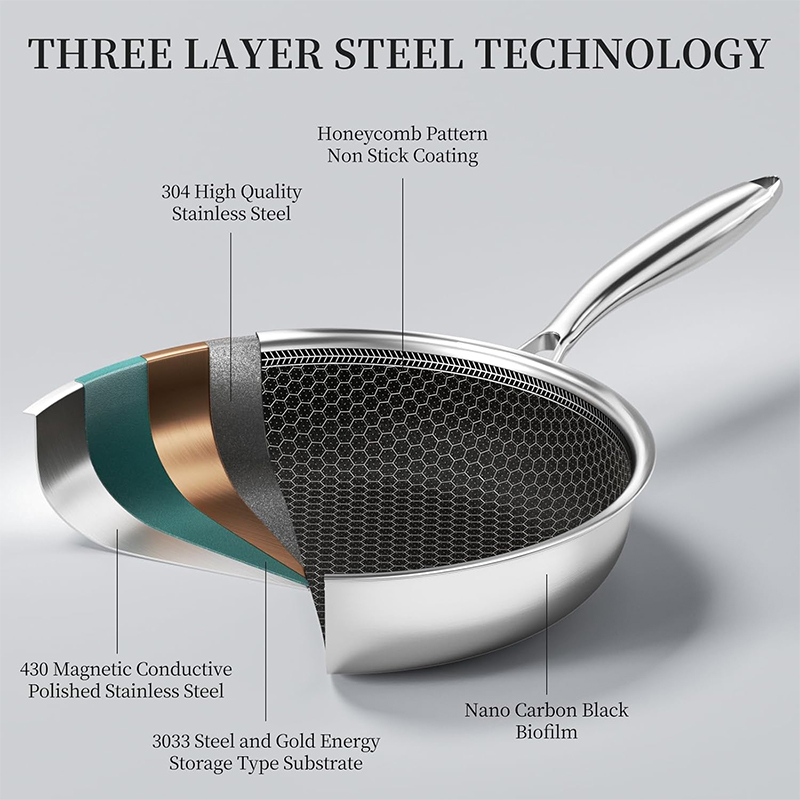 Stainless Steel Frying Pan wit - огляд і ціна Egg Waffle Pan