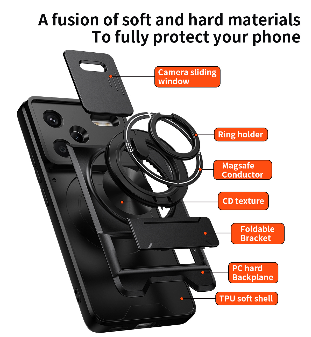 Lens Slide Camera Phone Case f - огляд і ціна Taco Stand Holder